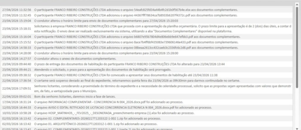 Imagens sobre a licitação retiradas no site bllcompras
